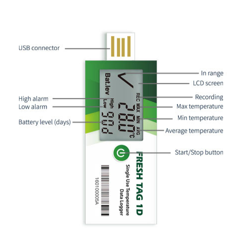 Temperature Data Logger – Fresh Tag 1