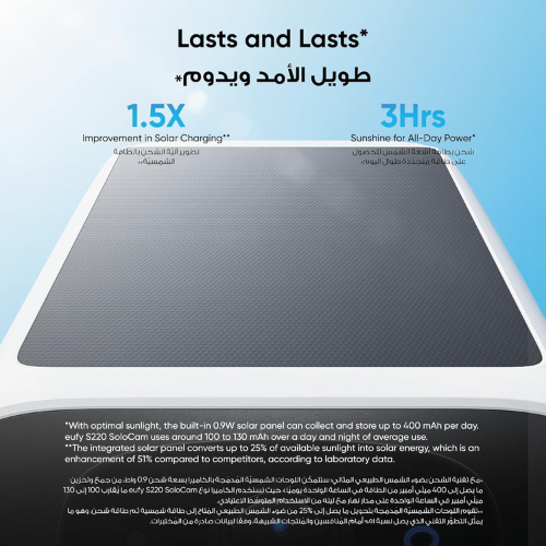 smart Home Battery camera CB8 2K