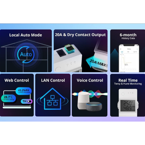Smart Temperature and humidity monitoring Switch THR320D